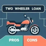 Two Wheeler Loan