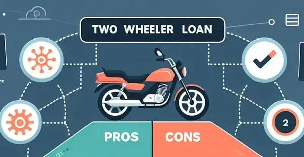 Two Wheeler Loan Advantages and Disadvantages