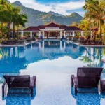 Hotel Industry